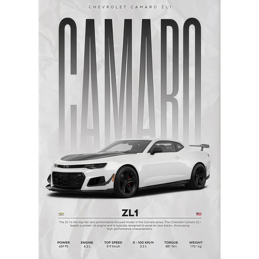 Chevrolet Camaro ZL1 Muscle Car Poster