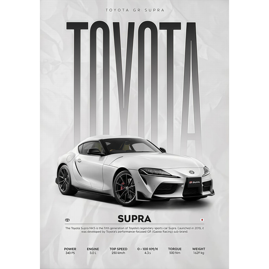 Toyota GR Supra Sports Car Poster